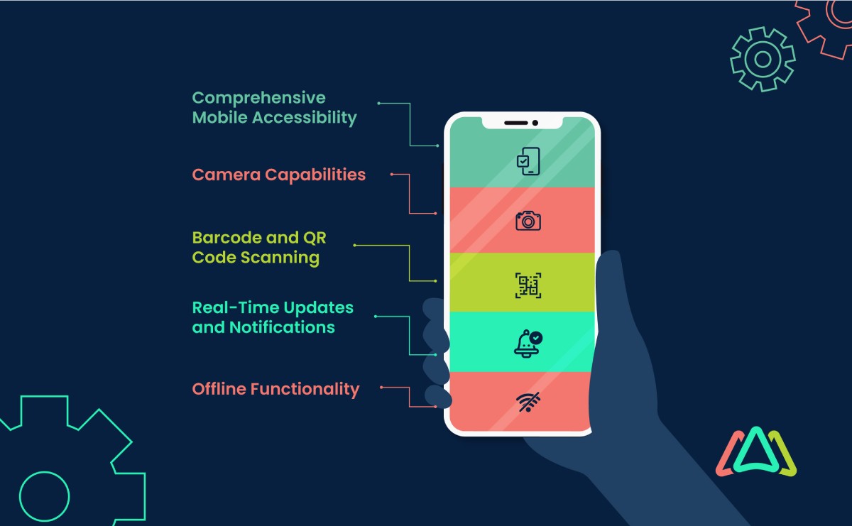 Mobile Capability